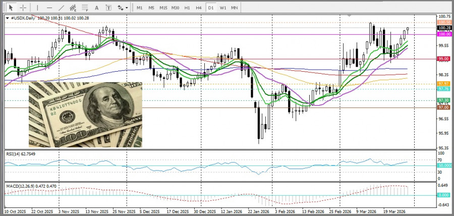Изображение больше не актуально