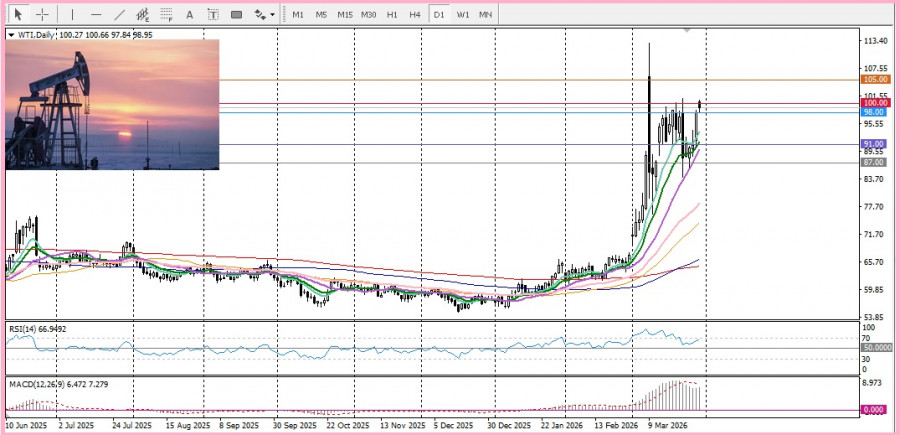 Изображение больше не актуально