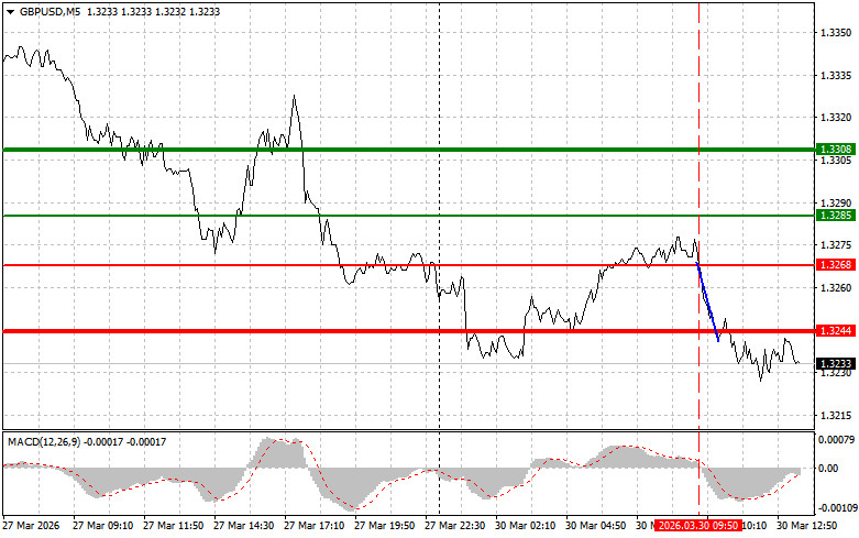 Изображение больше не актуально