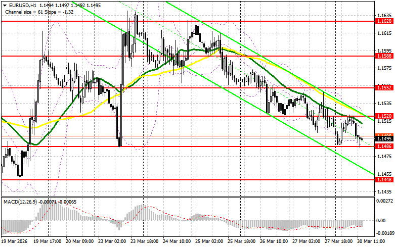 ����������� ������ �� ���������