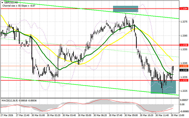 Изображение больше не актуально