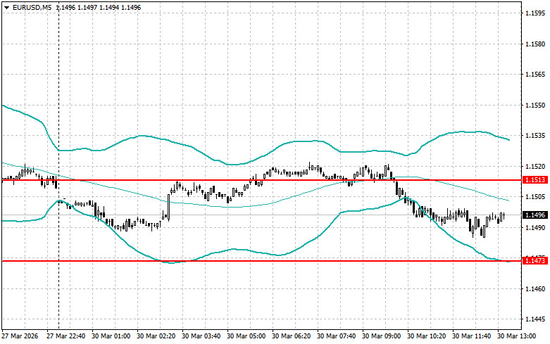 ����������� ������ �� ���������