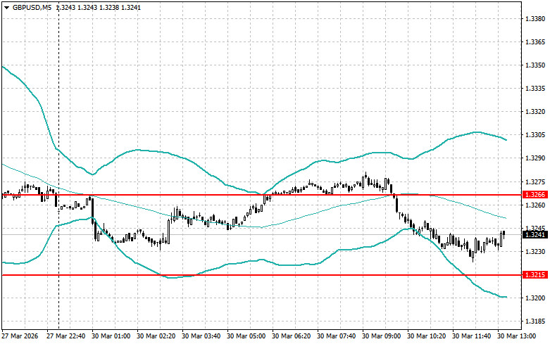 ����������� ������ �� ���������