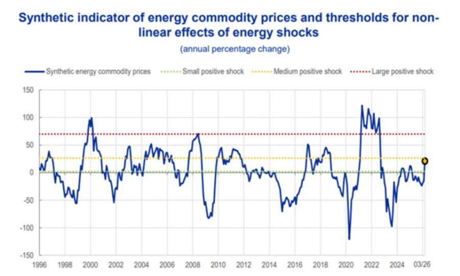 Изображение больше не актуально