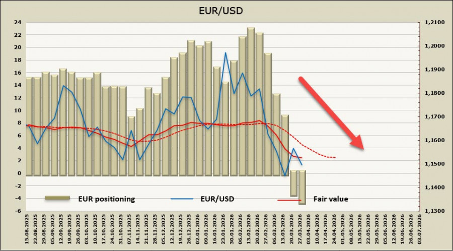 Изображение больше не актуально