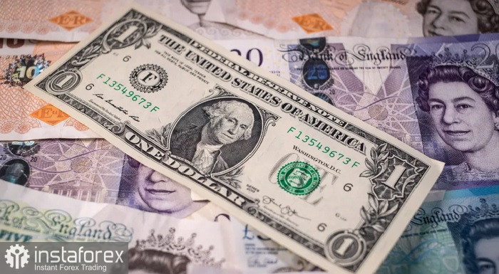 GBP/USD. Анализ цен. Прогноз. Курс GBP/USD падает на фоне напряженности на Ближнем Востоке, укрепляющей доллар США