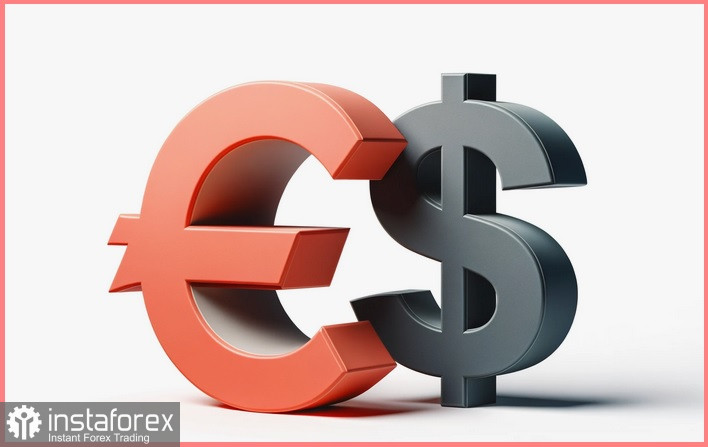 EUR/USD. Анализ цен. Прогноз. Пара EUR/USD опускается под давлением укрепления доллара США