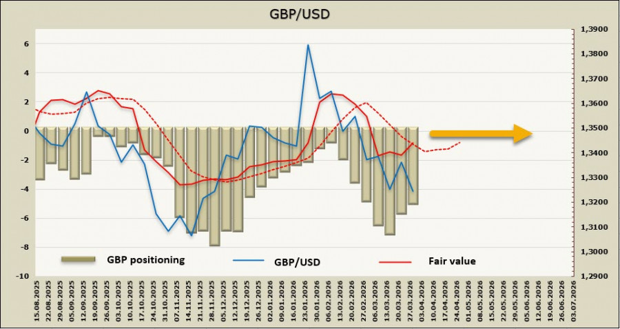 Изображение больше не актуально