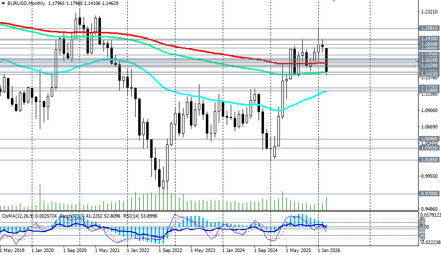 Изображение больше не актуально