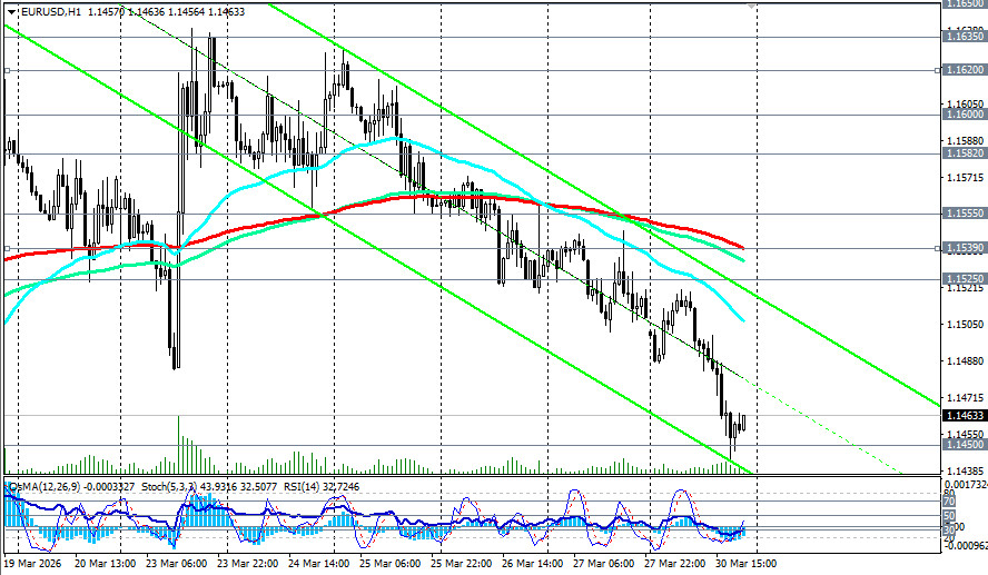 Изображение больше не актуально