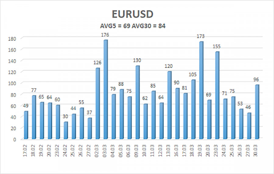Изображение больше не актуально