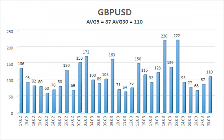 Изображение больше не актуально