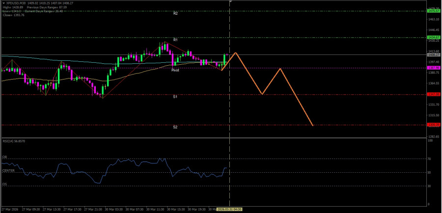 This image is no longer relevant