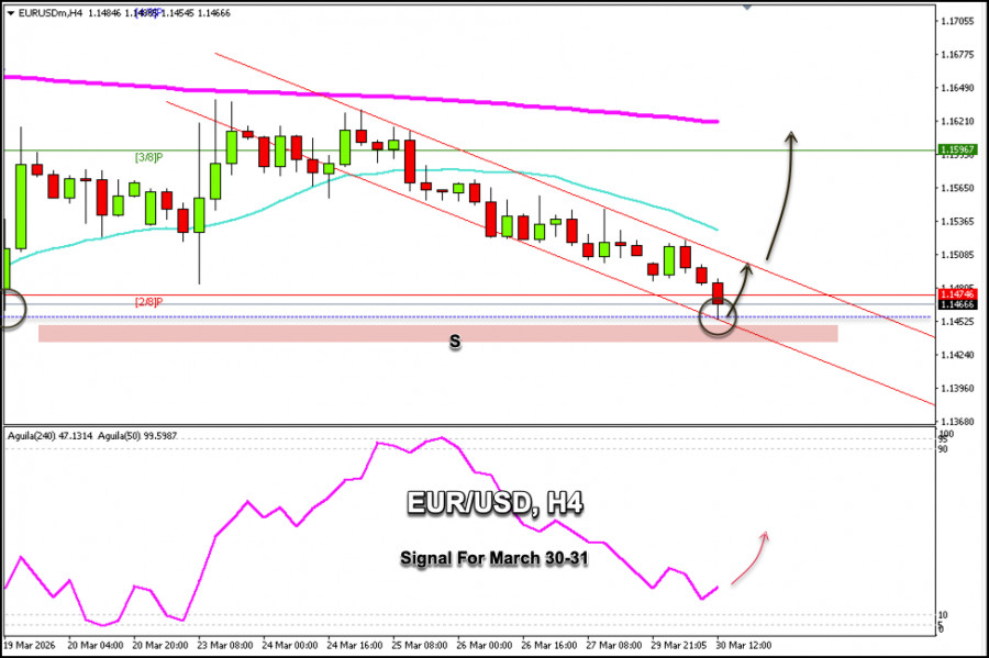 This image is no longer relevant