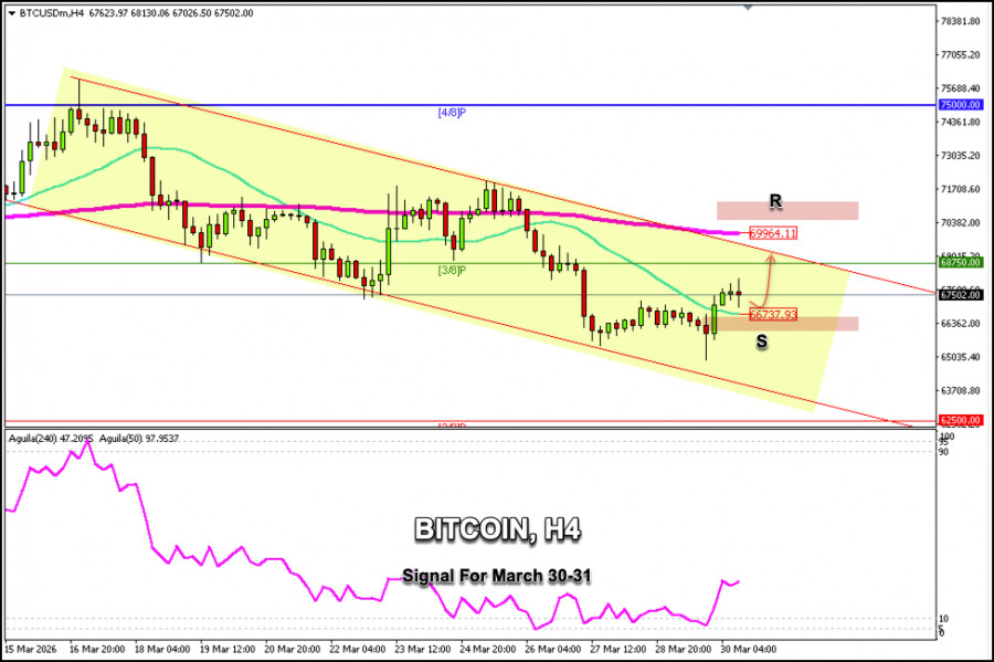 This image is no longer relevant