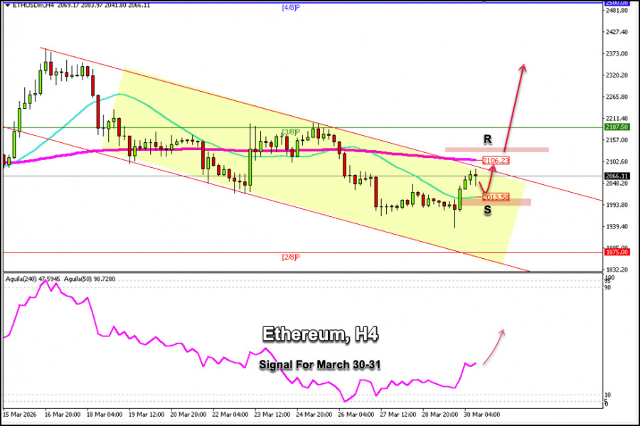 This image is no longer relevant