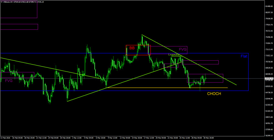 ����������� ������ �� ���������