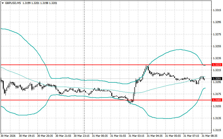 Изображение больше не актуально