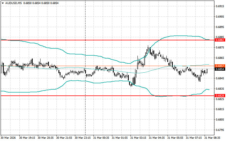 Изображение больше не актуально