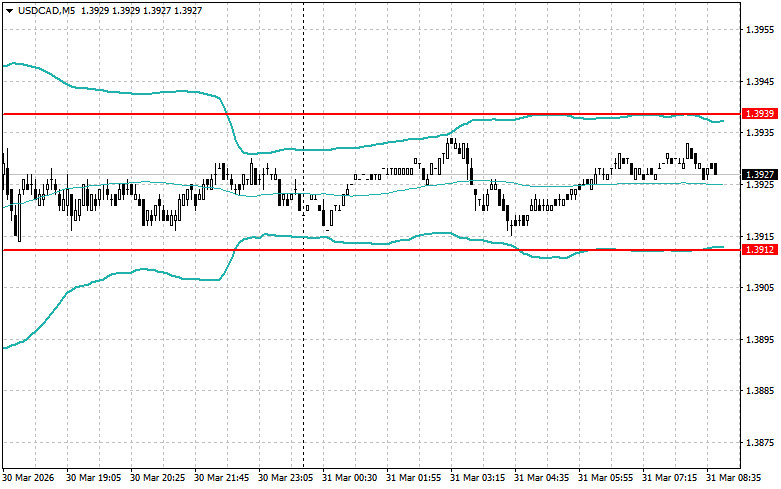 Изображение больше не актуально