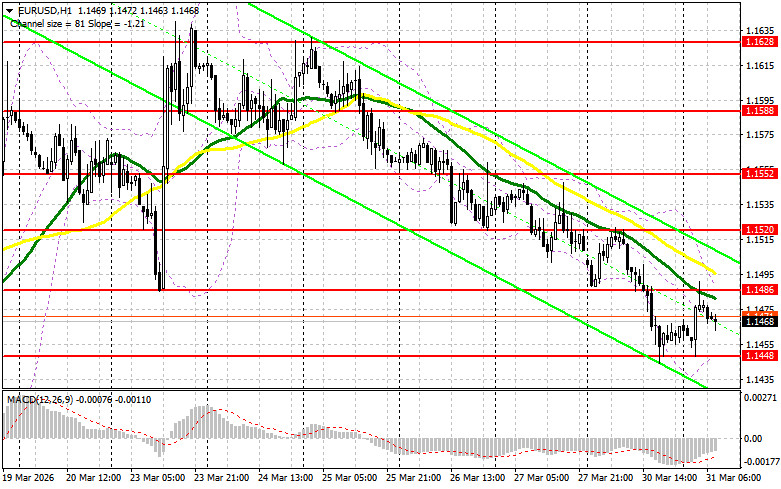 ����������� ������ �� ���������