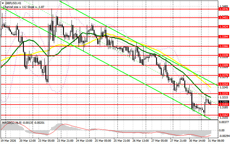 Изображение больше не актуально
