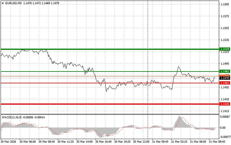 This image is no longer relevant