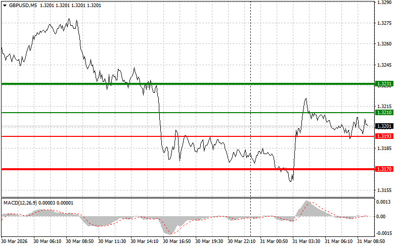 This image is no longer relevant