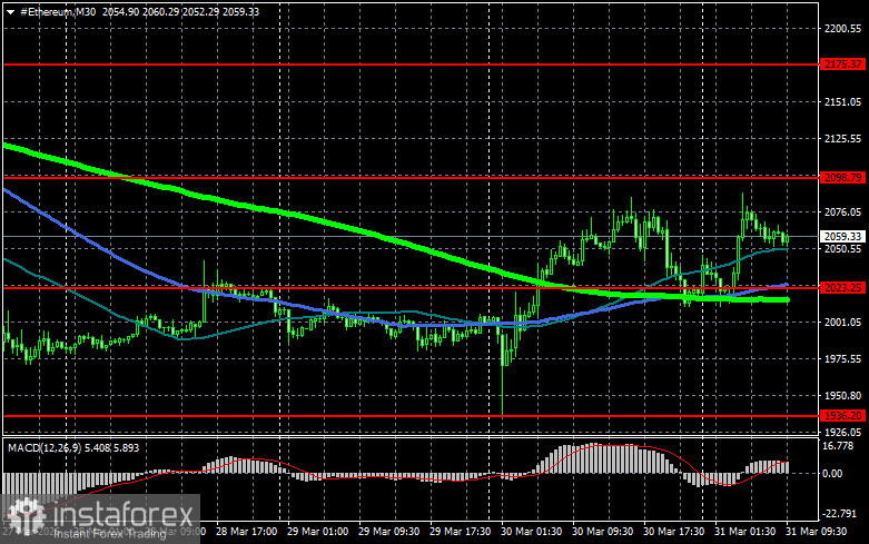Доступ криптовалют к пенсионным планам типа 401(k) может быть скоро открыт