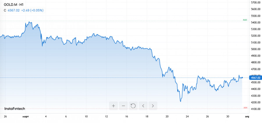 This image is no longer relevant