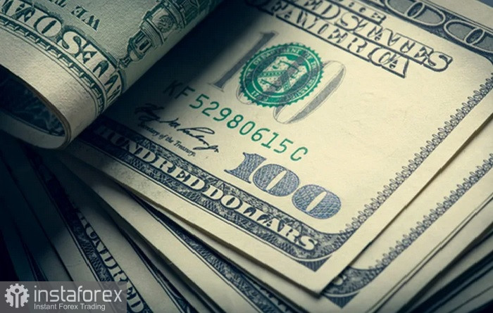 DXY. Анализ цен. Прогноз. Индекс доллара США (DXY) приостановил свой рост