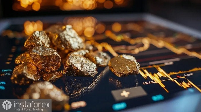 XAU/USD. Анализ цен. Прогноз. Золото отступает от полуторанедельного максимума