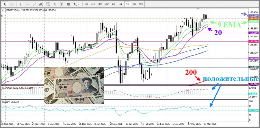 Изображение больше не актуально