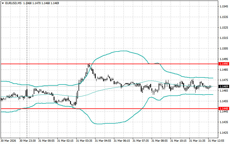 ����������� ������ �� ���������