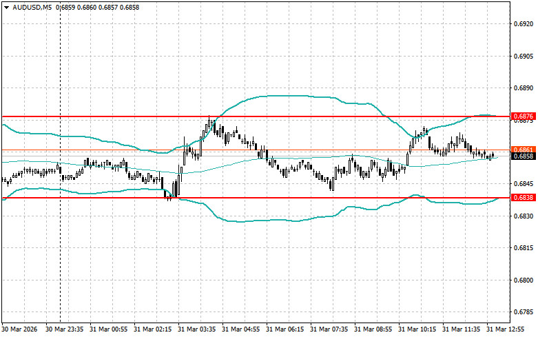 ����������� ������ �� ���������