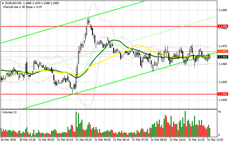 Изображение больше не актуально