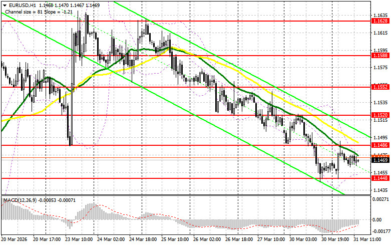 Изображение больше не актуально
