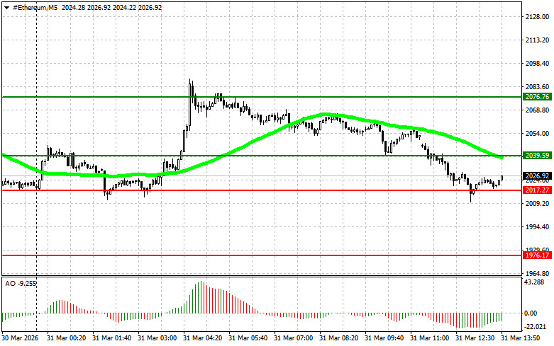 ����������� ������ �� ���������