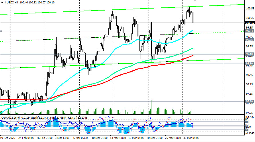 Изображение больше не актуально