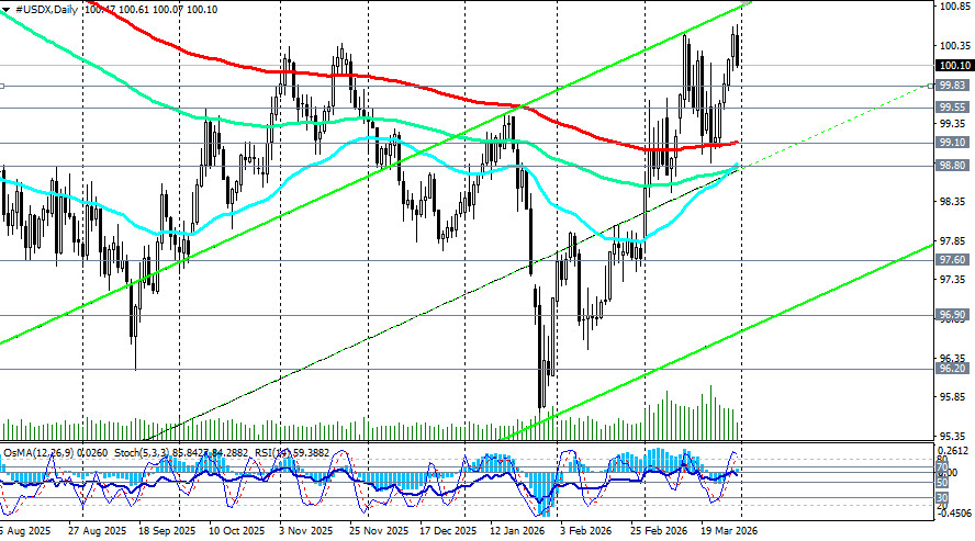 Изображение больше не актуально
