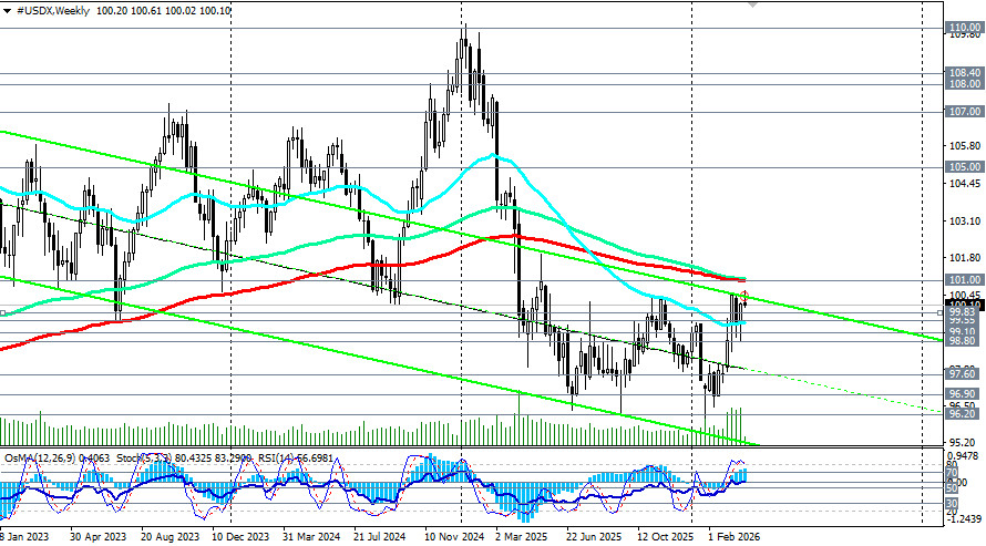 Изображение больше не актуально