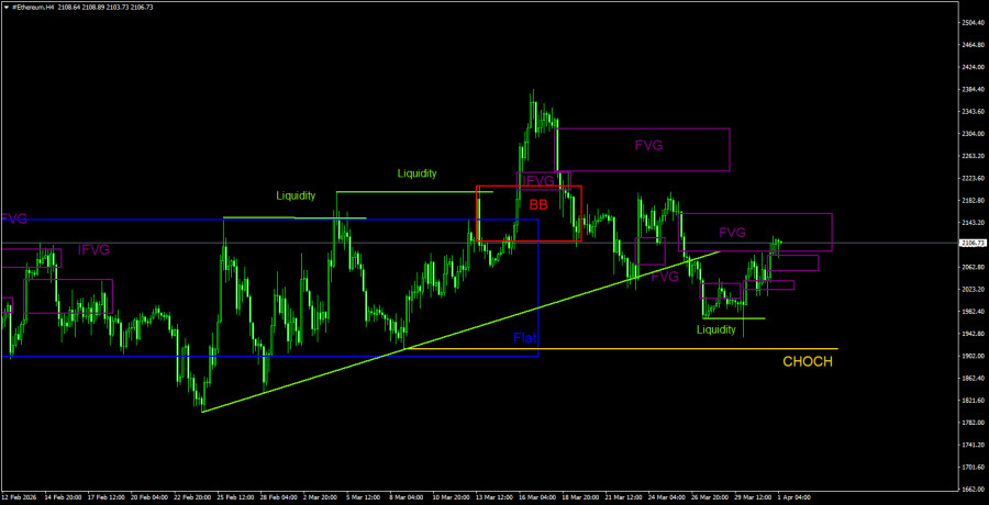 ����������� ������ �� ���������