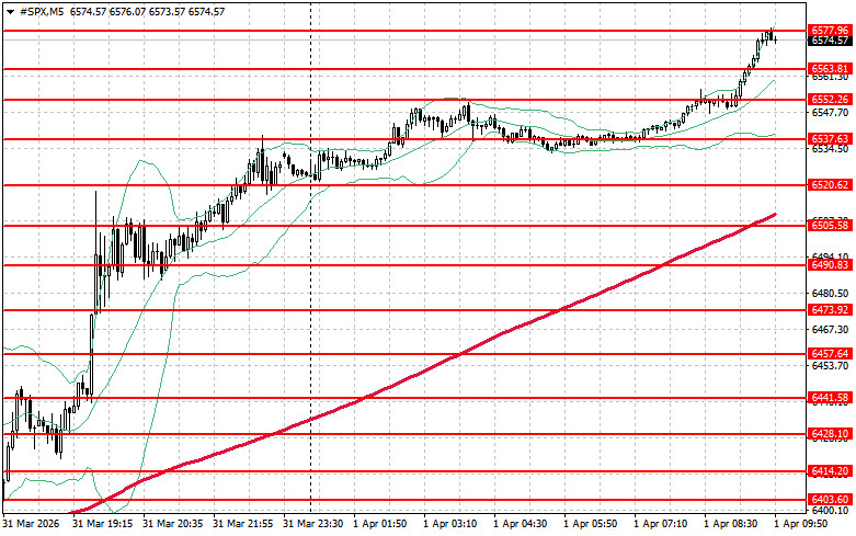 Изображение больше не актуально