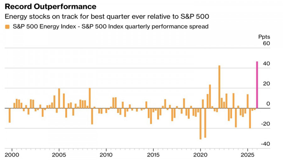 Изображение больше не актуально