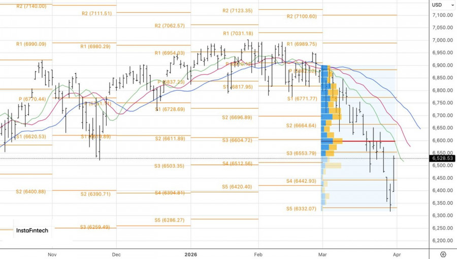 Изображение больше не актуально