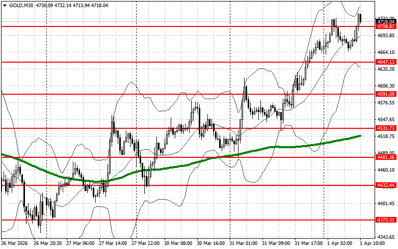 Изображение больше не актуально