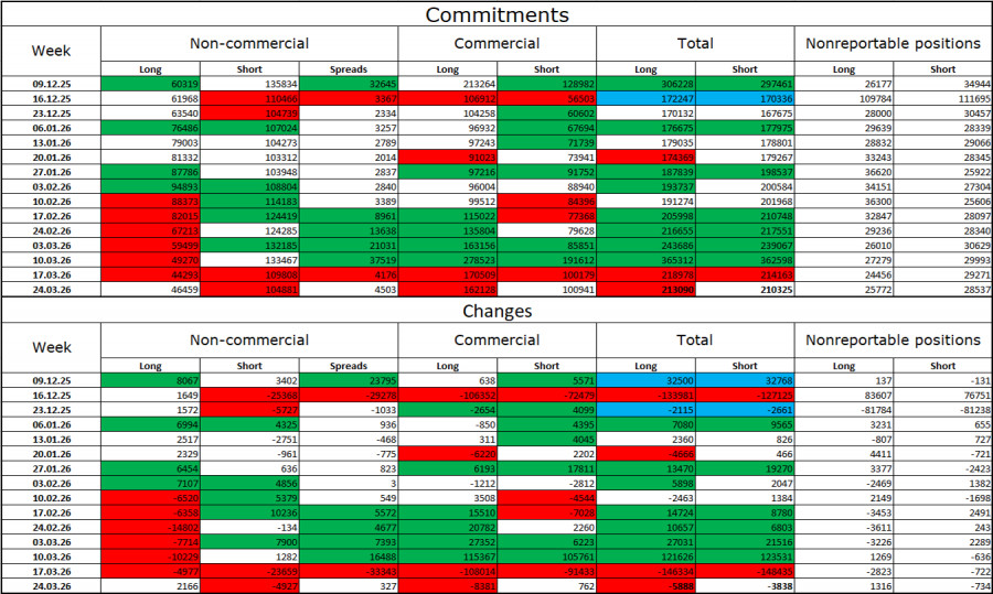 Изображение больше не актуально