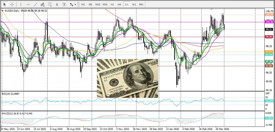 This image is no longer relevant