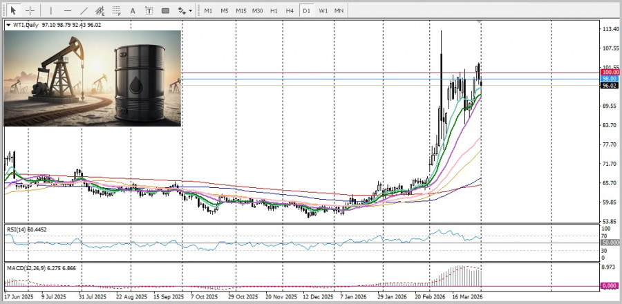 This image is no longer relevant