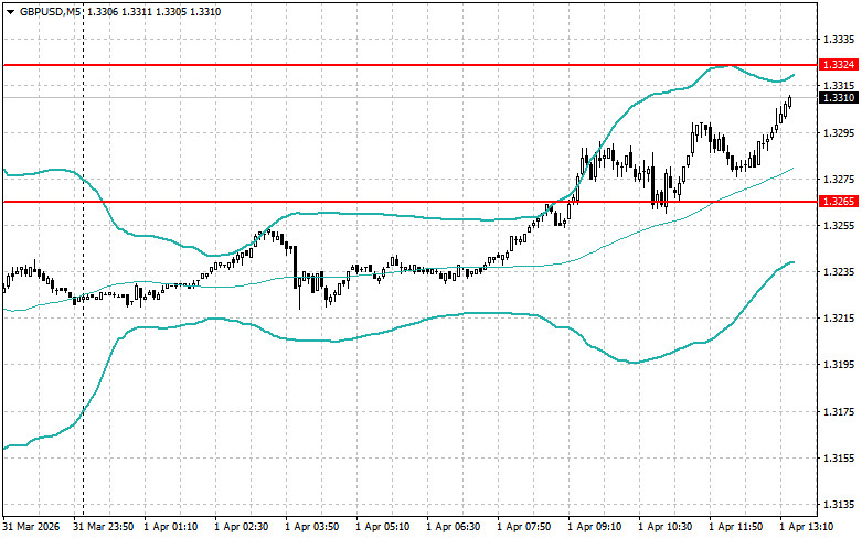 This image is no longer relevant